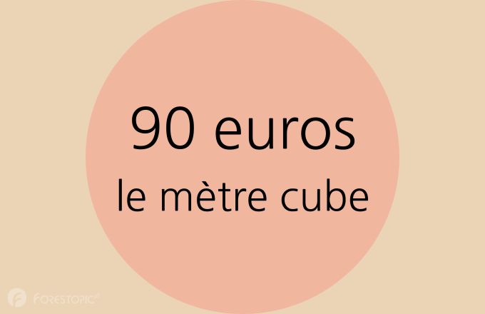 Toutes essences confondues, le prix moyen du bois sur pied se redresse (infographie Forestopic)